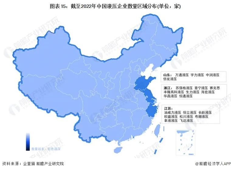 預(yù)見2023：《2023年中國液壓行業(yè)全景圖譜》