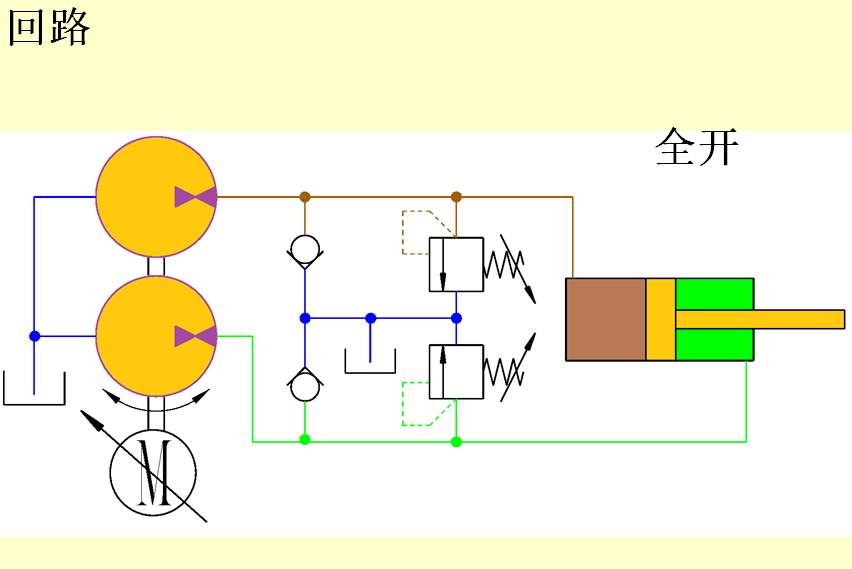 國(guó)際液壓產(chǎn)業(yè)增長(zhǎng)熱點(diǎn)-電液作動(dòng)器