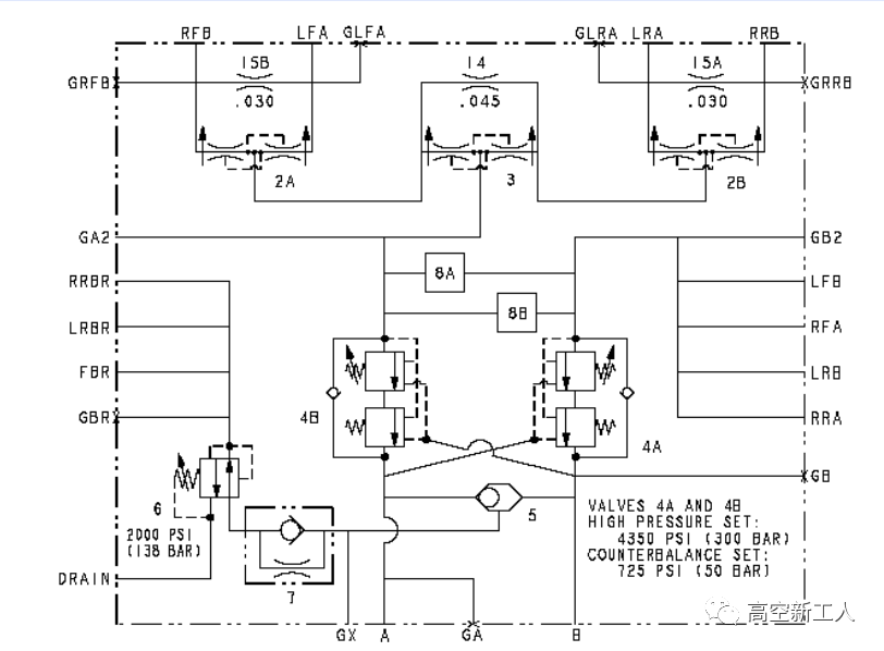 高空作業(yè)平臺常見的幾種行走方式01