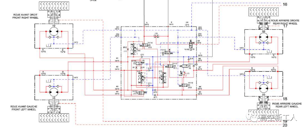高空作業(yè)平臺常見的幾種行走方式01